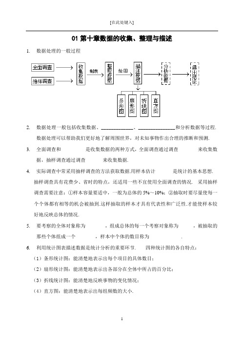 七年级下数学培训资料第十章 数据的收集、整理与描述 知识点归纳