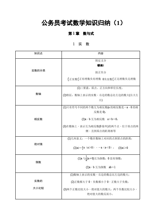 公务员考试数学知识归纳