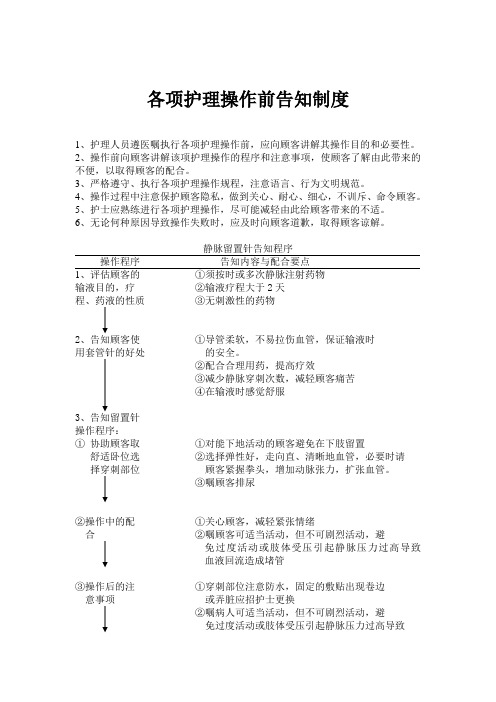 各项护理操作前告知制度