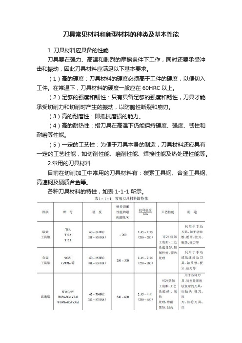 刀具常见材料和新型材料的种类及基本性能