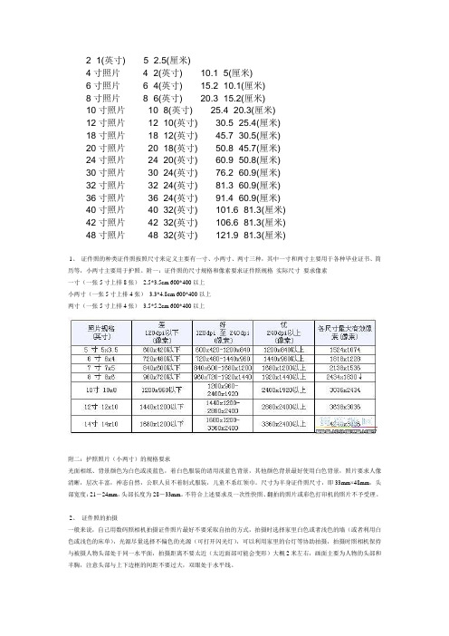 照片冲印尺寸规格