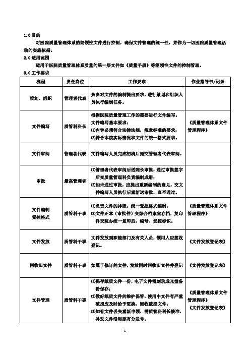 质量管理体系第一层文件管理流程