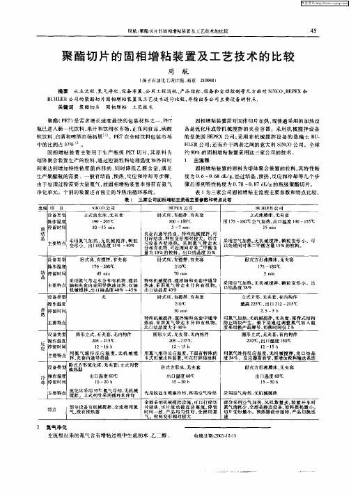 聚酯切片的固相增粘装置及工艺技术的比较