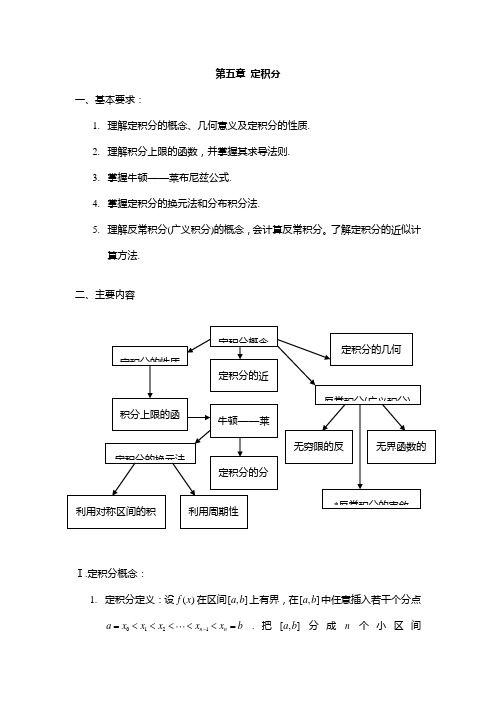 (完整版)高数期末考试定积分(复习必备)