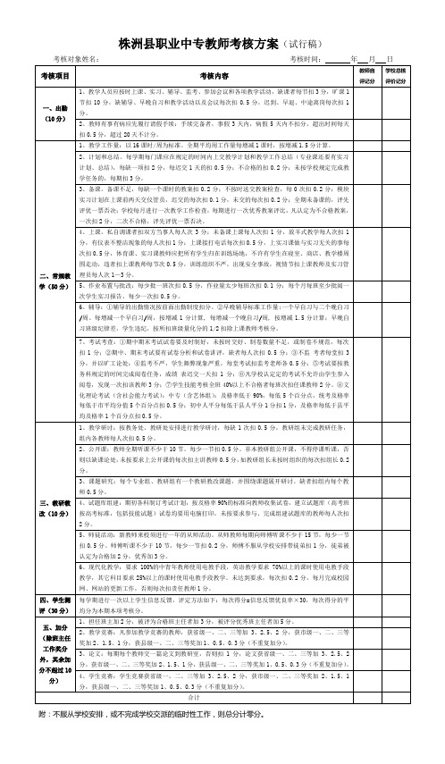 株洲县职业中专教师考核方案(试行稿)