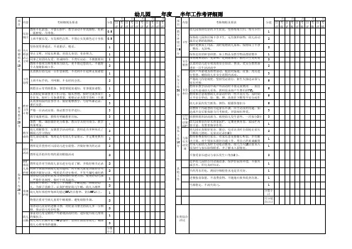 幼儿园工作考评细则