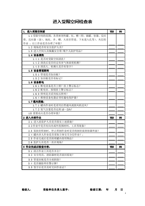 进入受限空间检查表