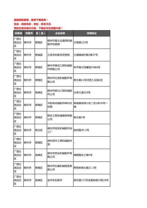 新版广西壮族自治区柳州市机械配件企业公司商家户名录单联系方式地址大全84家