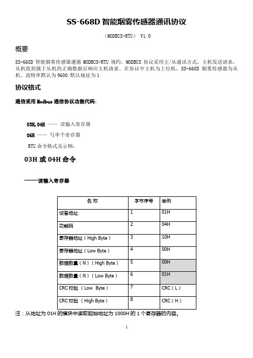 SS-668D智能烟雾传感器通讯协议