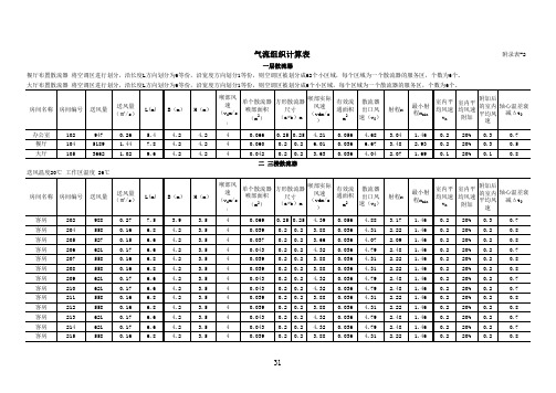 气流组织计算