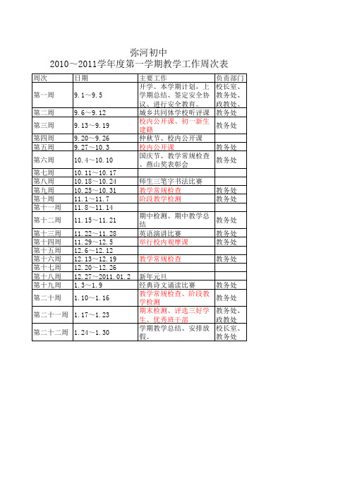 教学工作周次表(1)