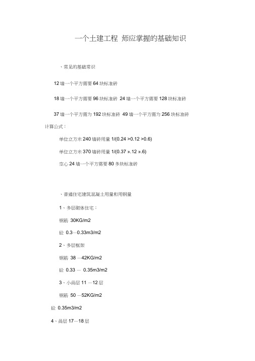 一个土建工程师应掌握的基础知识