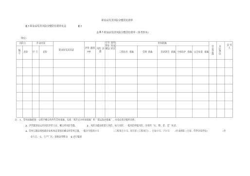 职业病危害风险分级管控清单.pdf