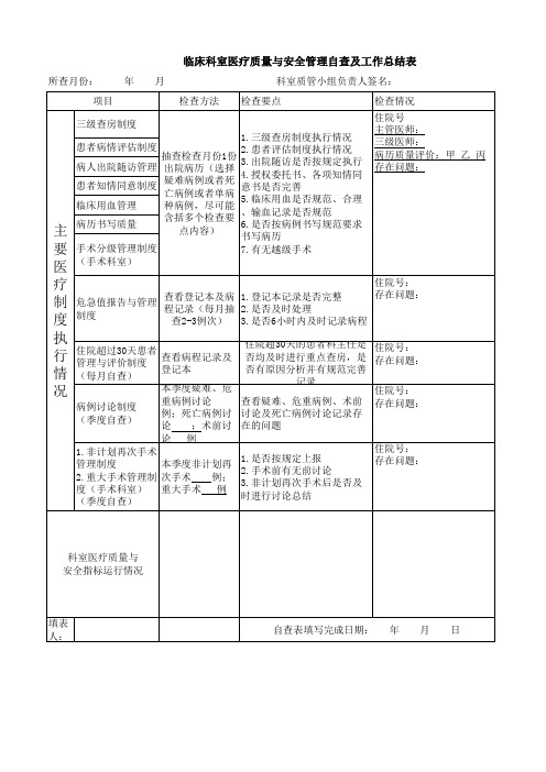 临床科室医疗质量与安全管理自查及工作总结表