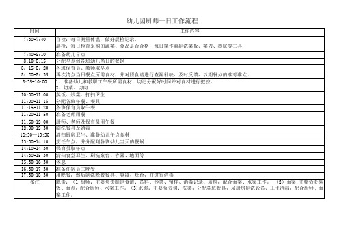 厨师一日工作流程