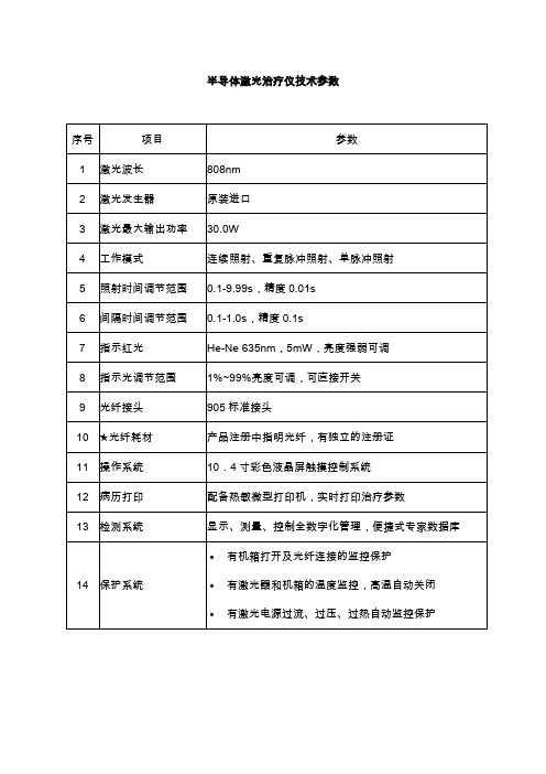 半导体激光治疗仪技术参数