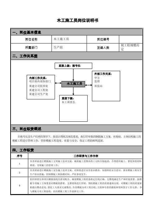 木工施工员岗位说明书