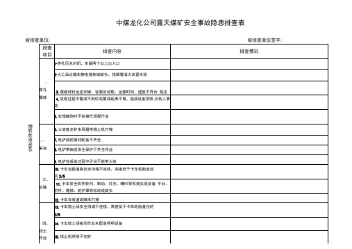 露天煤矿隐患排查表1