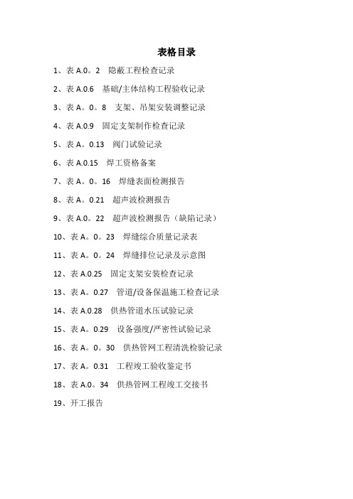 (表格)CJJ 28-2014 城镇供热管网工程施工及验收规范