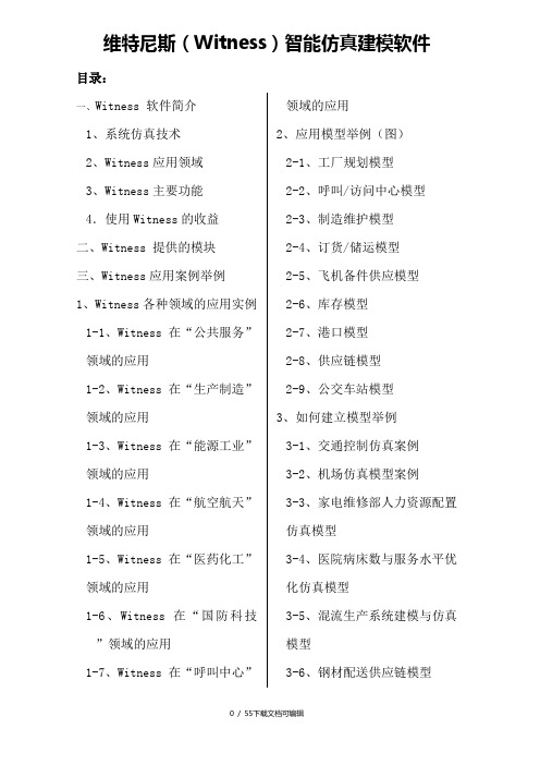 Witness软件功能简介
