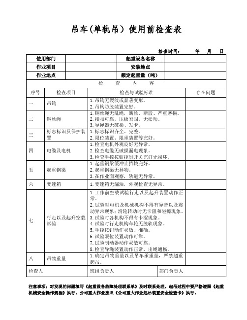 吊车(单轨吊)使用前检查表