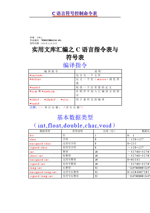 实用文库汇编之C语言指令表与符号表