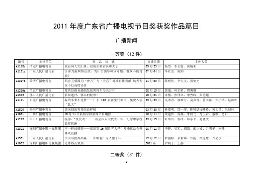 2011年度广东省广播电视节目奖获奖作品篇目