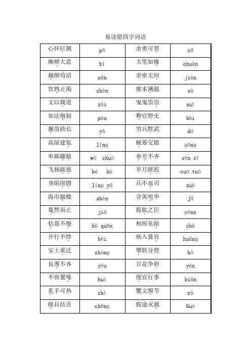 易读错四字词语