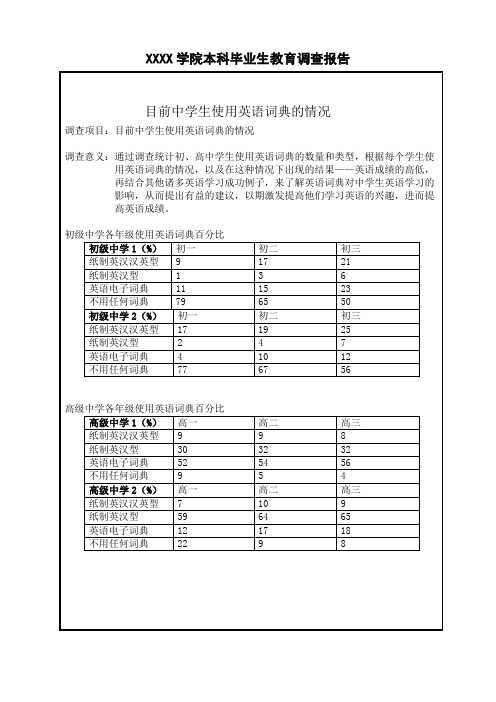 本科毕业生教育调查报告——英语纸质词典使用情况