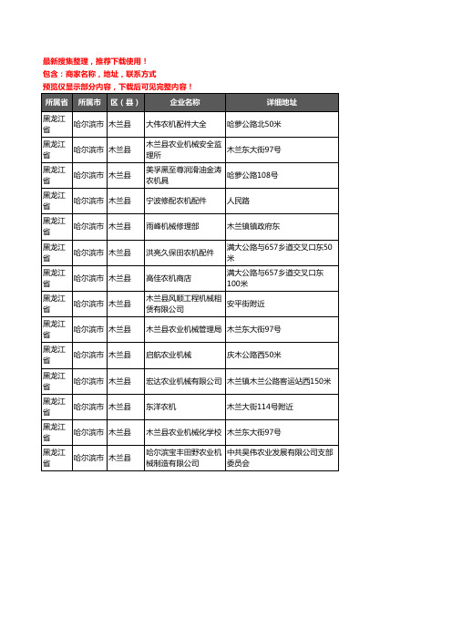 新版黑龙江省哈尔滨市木兰县机床企业公司商家户名录单联系方式地址大全14家