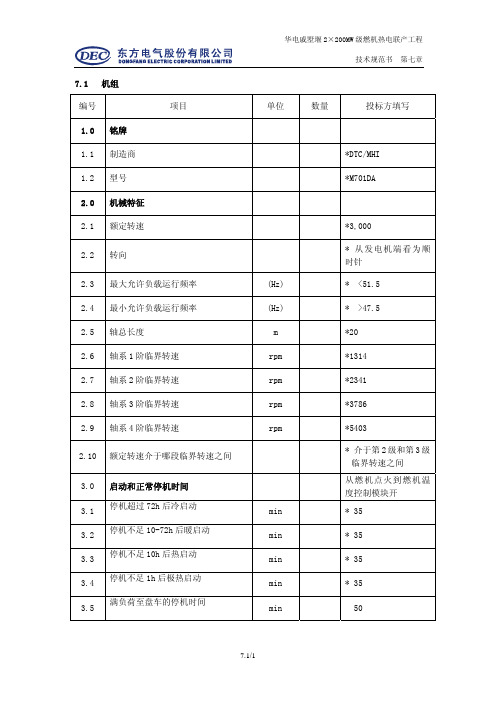 戚墅堰200MW燃机工程