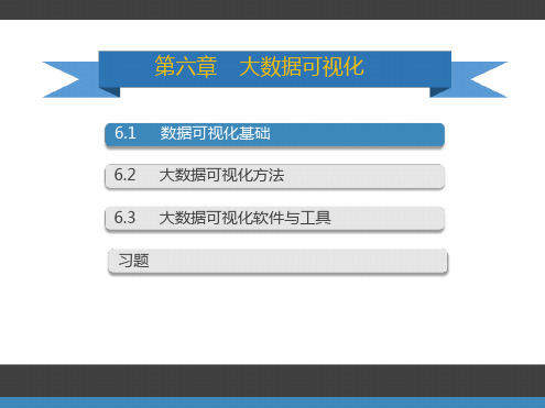 大数据可视化课件