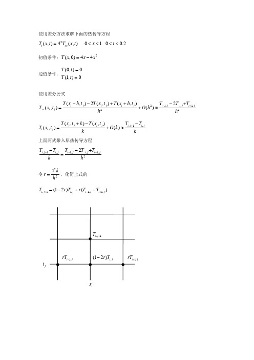 导热方程求解matlab