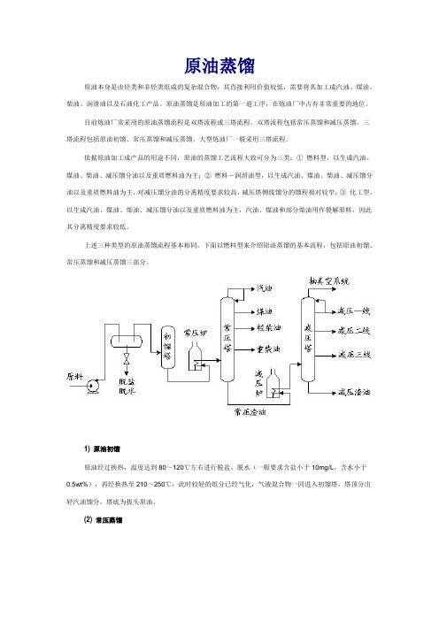 原油蒸馏