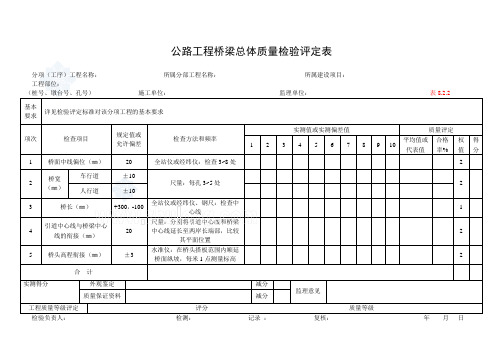 [云南]公路桥梁工程质量检验评定表_secret