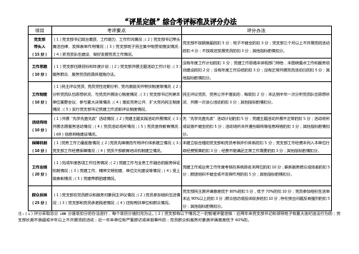 “评星定级”综合考评标准及评分办法