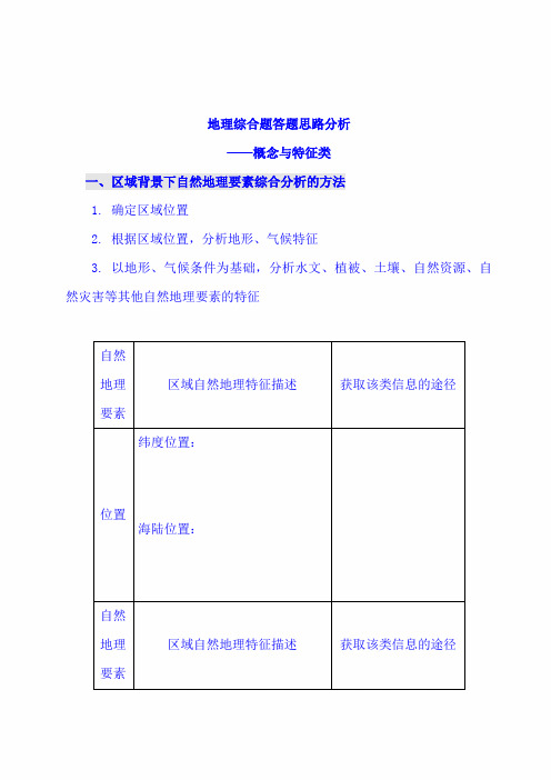 2023年高考地理综合题答题思路(概念特征类)