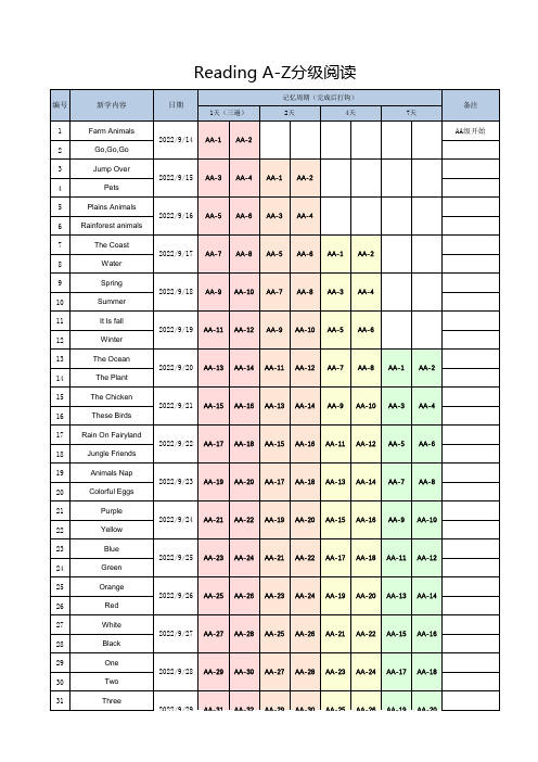 祖国版RAZ分级阅读 每天学习计划