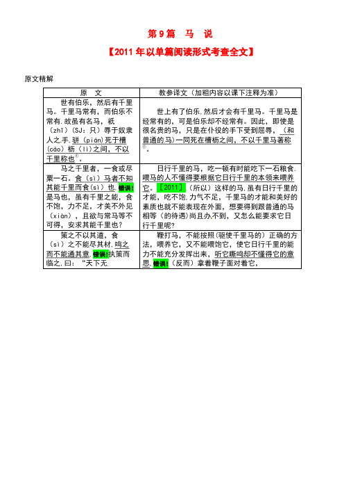 中考语文专题复习四文言文阅读第9篇马说素材(new)