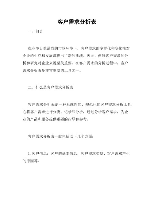 客户需求分析表