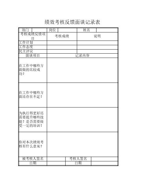 绩效考核反馈面谈记录表