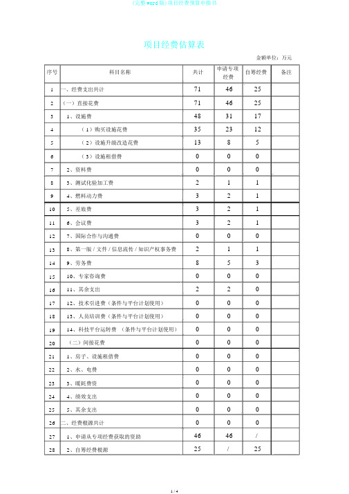 (完整word版)项目经费预算申报书