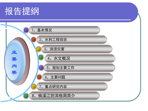 瓯江流域基本情况介绍