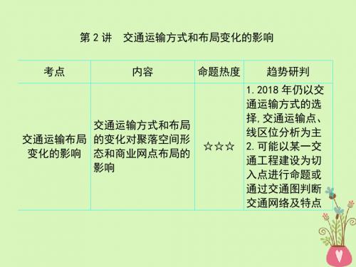 (全国通用)2018版高考地理一轮复习第10单元交通运输布局及其影响第2讲详细课件新人教版