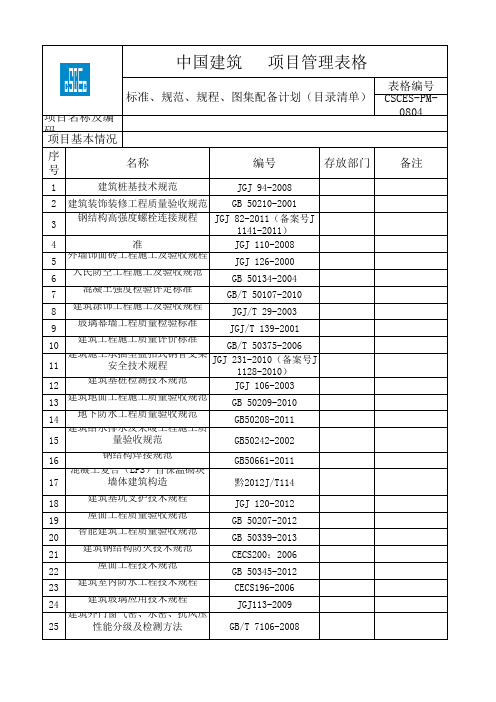 中建标准化表格(标准、规范、规程、图集配备计划表)最新