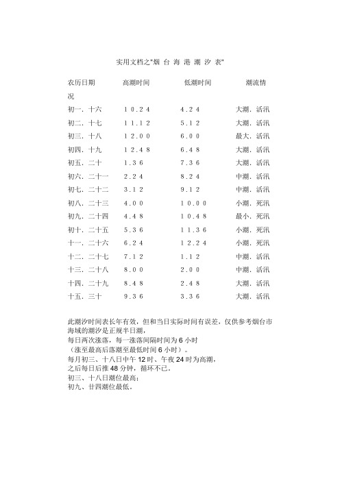 实用文档之烟 台 海 域 潮 汐 表