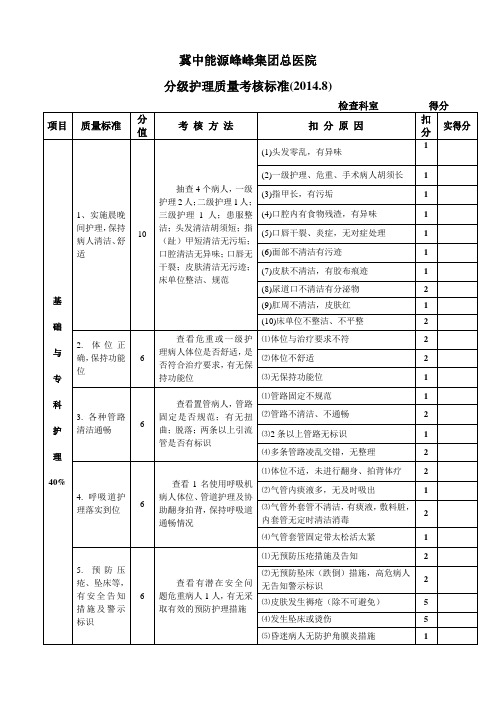 分级护理质控标准