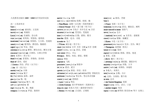 高中英语单词表带音标(1)