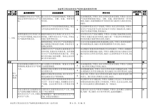 冶金等工贸企业安全生产标准化基本规范评分表资料