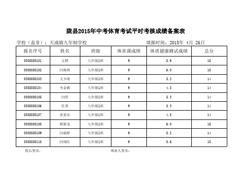 2015年天成中学毕业生平时体育测试成绩001